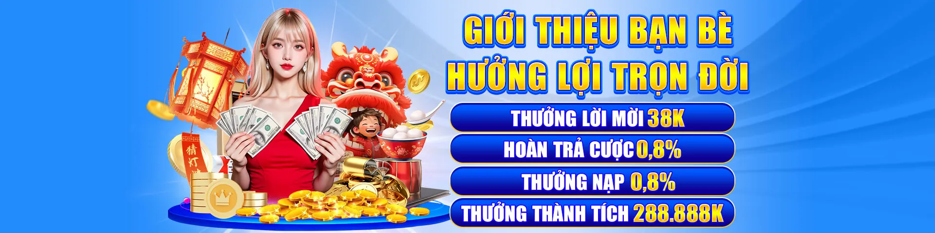 Tổng quan nền tảng GU88